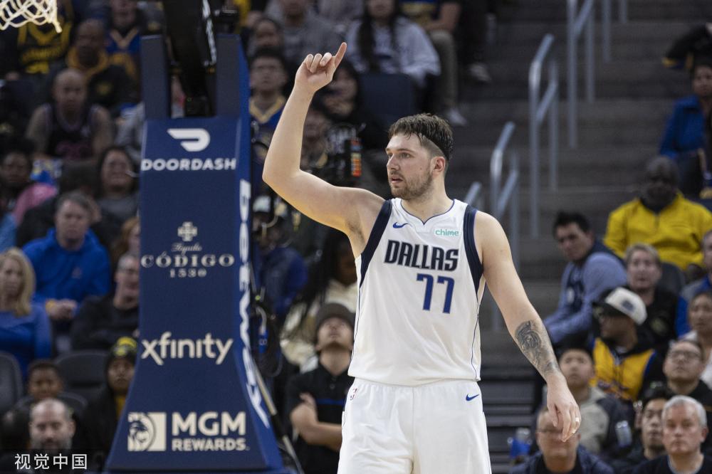 素养提升 素养提升