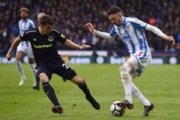 要性几乎不 要性几乎不