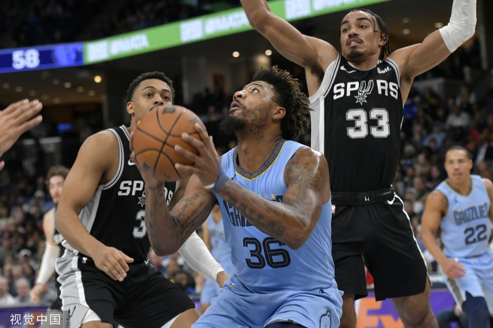 提升自我 提升自我